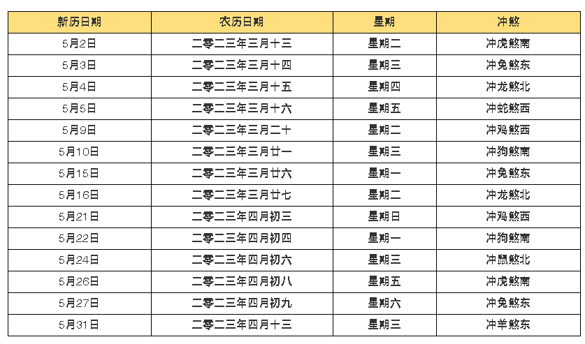 今年什么日子适合结婚(今年适宜结婚的日子)