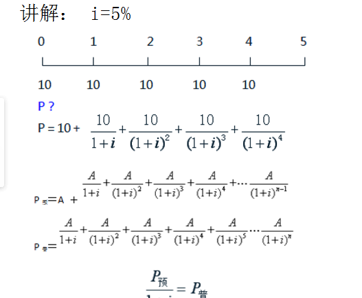 现值终值年金6个公式分享（如何计算终值现值与年金）