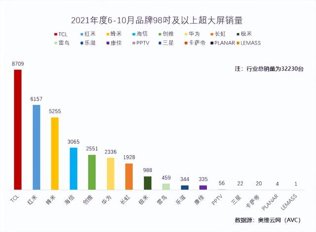 tcl电视机质量好吗（现在tcl电视质量怎么样）