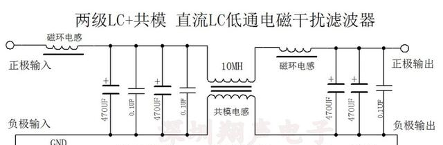 音响功放有电流声怎么解决（一招搞定音响电流噪声快来get吧）