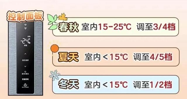 冰箱不制冷一招解决(冰箱不制冷10分钟搞定)