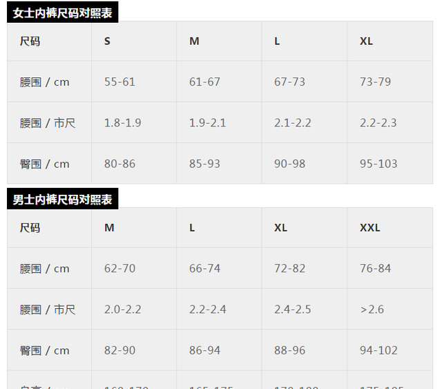 2尺7是多少厘米（最全最专业服装尺码对照表必看）