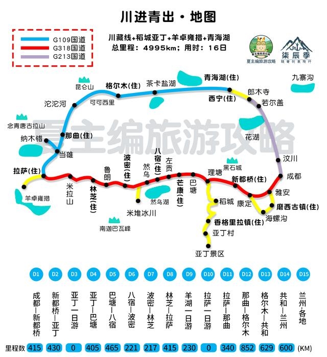 有哪些适合自驾游的路线（分享超全全国自驾游线路图）