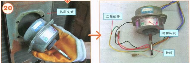 空调外机内部结构图解（空调外机拆卸方法图解）