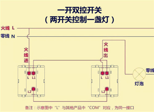 单开双控开关如何接