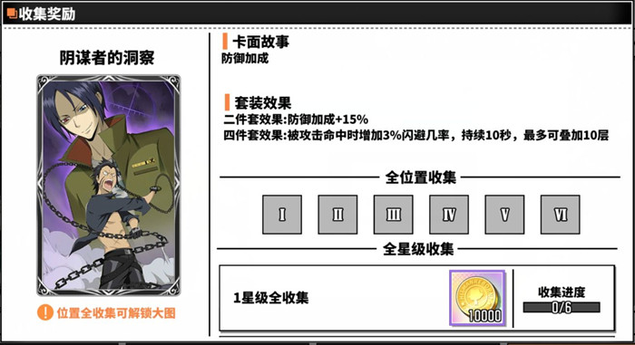 家庭教师手游阴谋者的洞察套装属性_家庭教师手游阴谋者的洞察套装强度分析、适用角色推荐（图文）