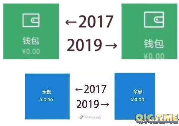 2017-2019对比挑战什么梗 画面过于真实