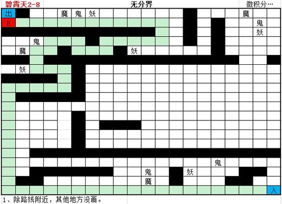 想不想修真碧霄天怎么过？碧霄天地图路线攻略