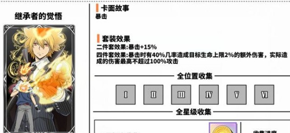 家庭教师手游继承者的觉悟套装属性_家庭教师手游继承者的觉悟套装强度分析、适用角色推荐（图文）