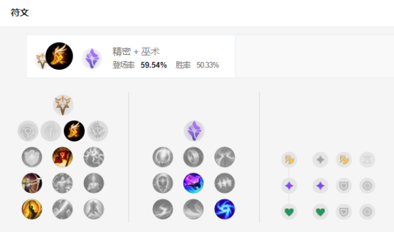 LOL戏命师下路出装符文玩法_S9ADC烬该怎么玩？