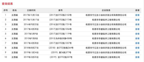 王思聪被取消限制消费令