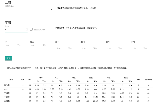 动物森友会大头菜价格预测工具_集合啦动物森友会大头菜价格波动预测（图文）