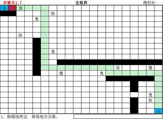 想不想修真赤霄天神界地图攻略