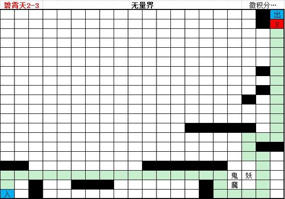 想不想修真碧霄天怎么过？碧霄天地图路线攻略