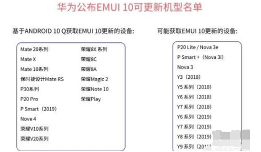 EMUI10是否支持华为mate10详情介绍