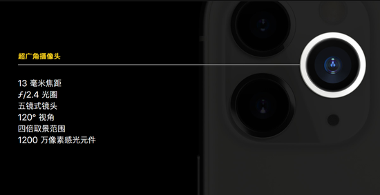 iPhone 11系列配置详细介绍