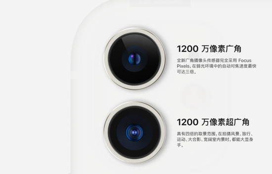 iPhone 11系列配置详细介绍