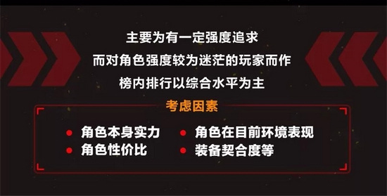 崩坏32020女武神排名_崩坏32020最强女武神排名一览（图文）