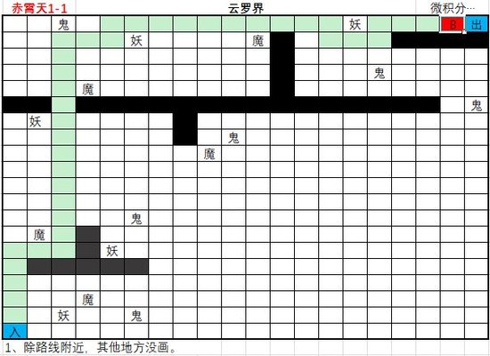 想不想修真赤霄天神界地图攻略