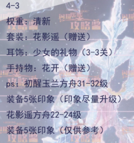 闪耀暖暖4-3高分搭配推荐