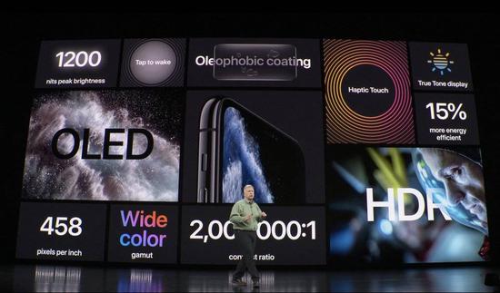 iPhone 11系列配置详细介绍