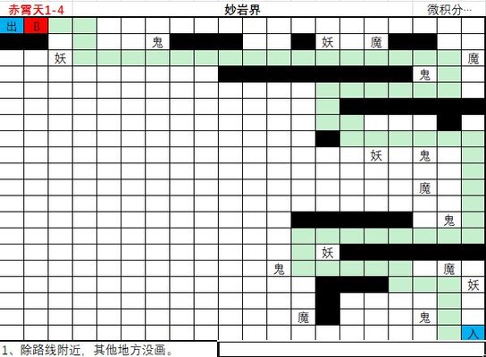 想不想修真赤霄天神界地图攻略