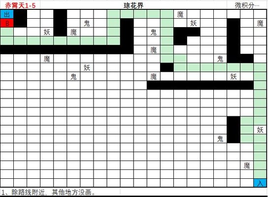 想不想修真赤霄天神界地图攻略