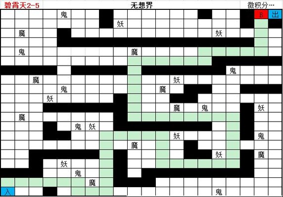 想不想修真碧霄天怎么过？碧霄天地图路线攻略