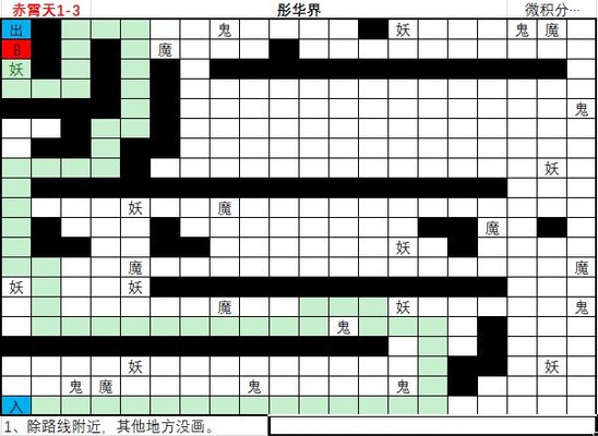 想不想修真赤霄天神界地图攻略