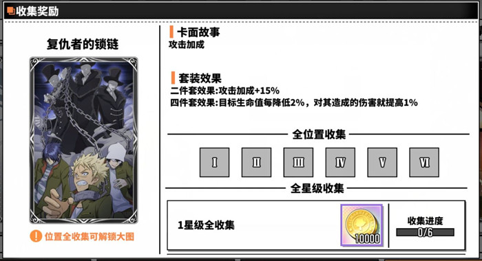 家庭教师手游复仇者的锁链套装属性_家庭教师手游复仇者的锁链套装强度分析、适用角色推荐（图文）