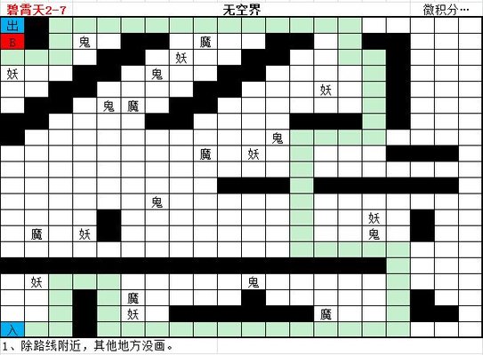 想不想修真碧霄天怎么过？碧霄天地图路线攻略