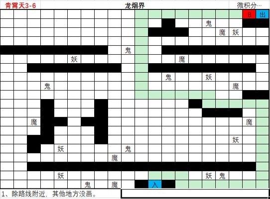 想不想修真青霄天地图路线攻略