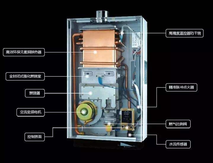 燃气热水器打不着火是什么原因