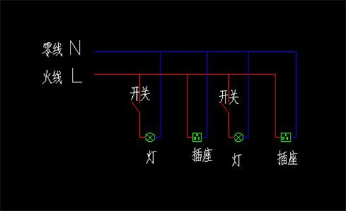 零线断了会出现什么情况