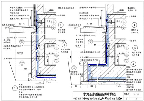 建筑各种验收先后顺序有哪些