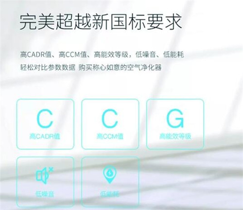 cadr值是什么意思