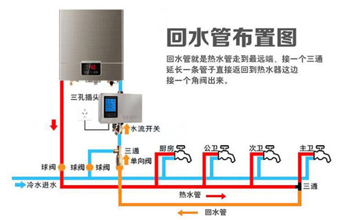 热水器循环泵的优缺点有哪些