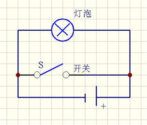 如何看电路图是否短路