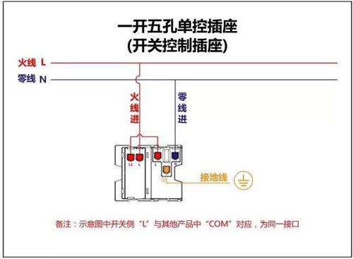 单联开关怎么接线