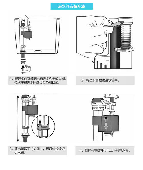 马桶冲水阀不回弹维修