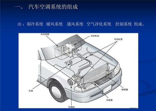 通风系统的分类有哪些