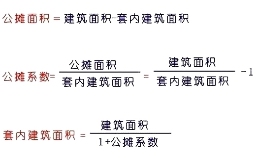 分摊系数怎么算