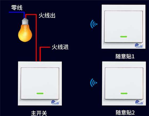 双控开关电源怎么接