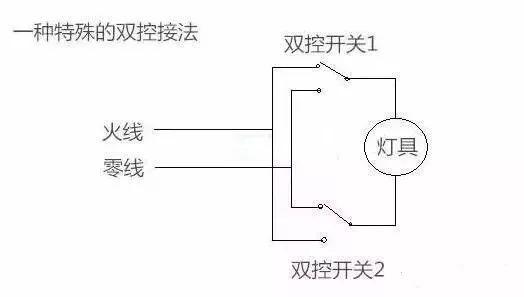 为什么灯一闪一闪的