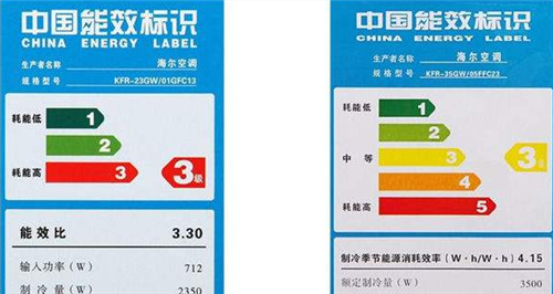 大三匹空调适用多大面积