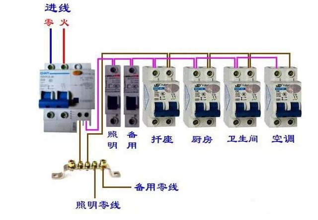 空开发热是什么原因