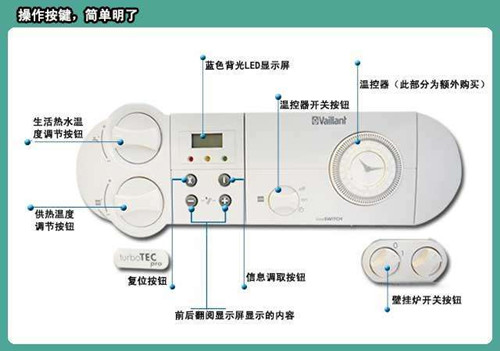 壁挂炉温度怎么调