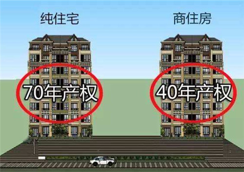 打算买商住两用房?要特别注意这六个要点