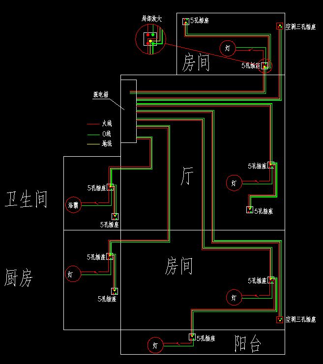 电线分到各房间怎么接