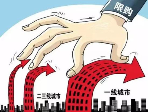 固安限购政策是什么